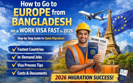 How to Go to Europe from Bangladesh on a Work Visa Fast in 2026