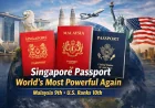 Singapore Passport Ranked World’s Most Powerful Again in 2026, Malaysia 9th & U.S. 10th