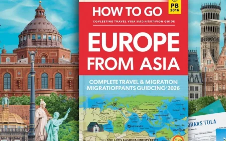 How to Go to Europe from Asia: Complete Travel, Visa & Migration Guide 2026