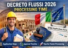 Decreto Flussi 2026 Processing Time: Complete Guide for Workers & Employers